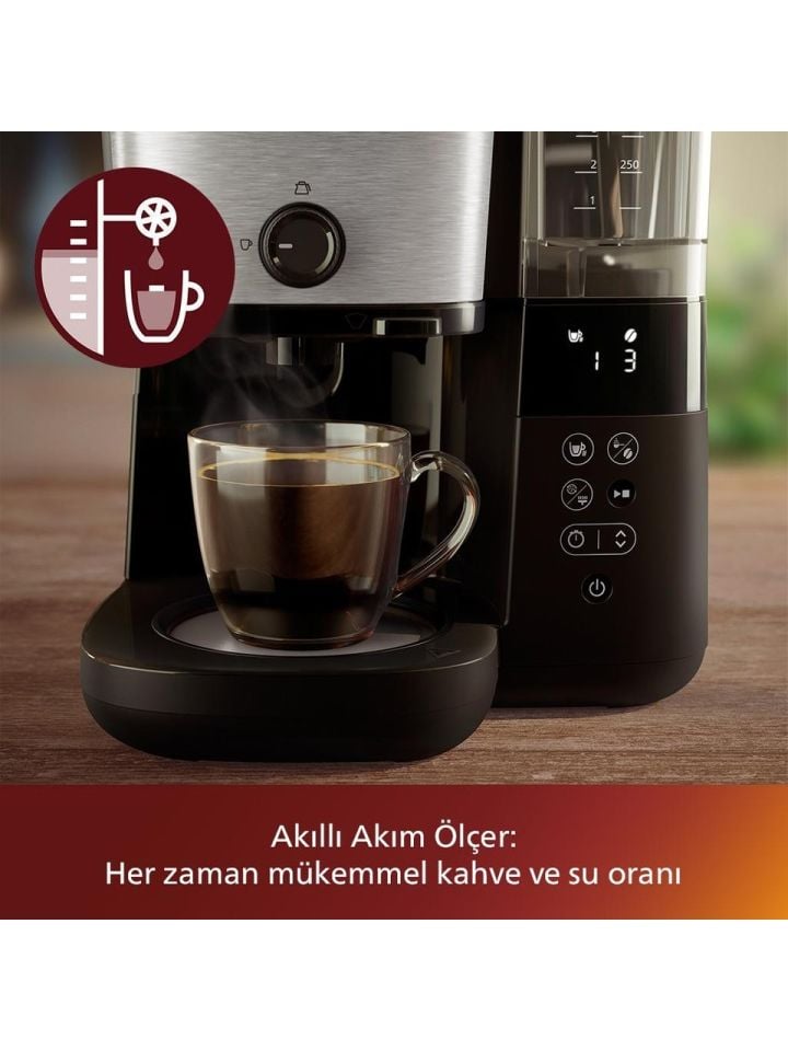 Philips HD7900/01 All-In-1 Brew Öğütücülü Filtre Kahve Makinesi
