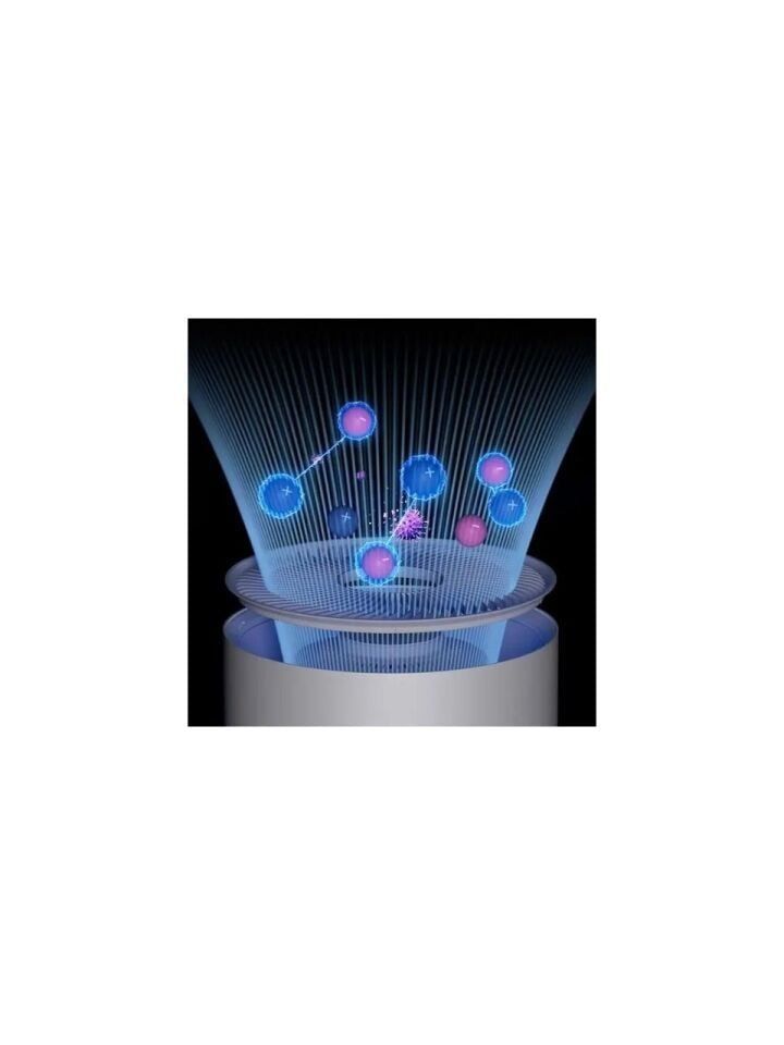 Xiaomi Smart Air Purifier Elite Akıllı Hava Temizleyici (Xiaomi Türkiye Garantili)